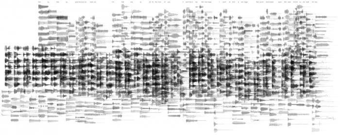 Bicycle Built For Two Thousand transmediale
