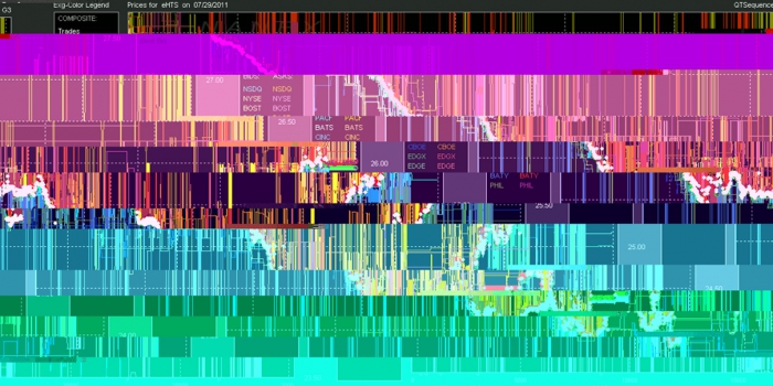 HFT The Gardener/Psychoactive Glitch Graphs/Lophophora williamsii (Peyote) Medium: Digital print.  Dimensions: 21 x 29.7 cm. Date: 2014-15 